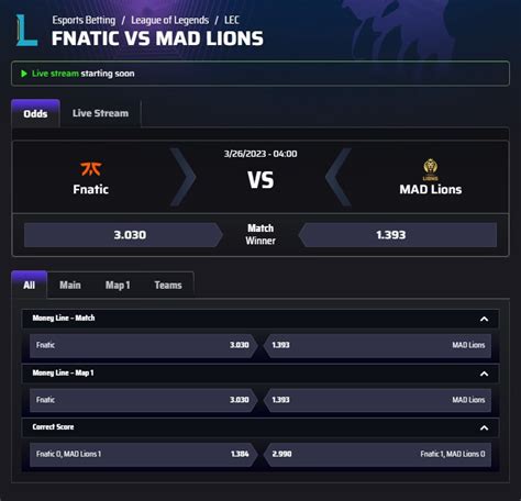 pinnacle lol|Esports Odds .